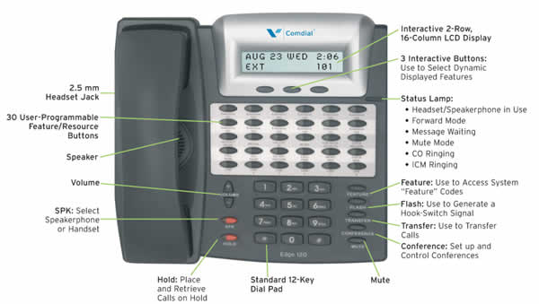NEW Replacement Handset Receiver for Comdial Vertical DX-120 Phones 